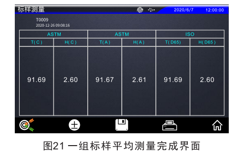 雾度仪标样平均测量完成后的数据展示